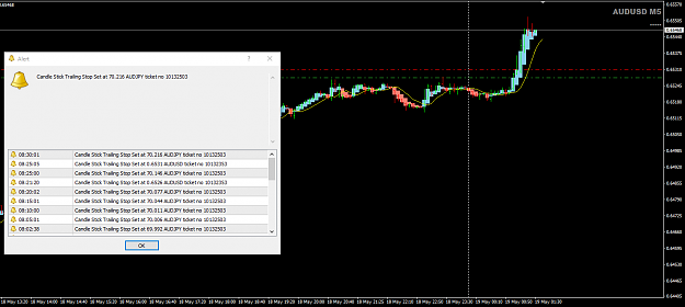 Click to Enlarge

Name: AUDUSD May 19 M5 CSTSL 19-5-2020 8-30-08 am.png
Size: 45 KB