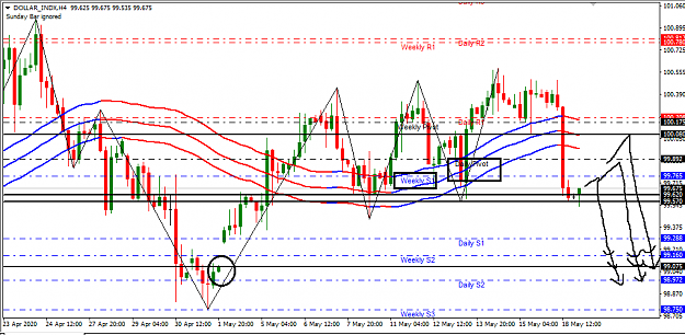Click to Enlarge

Name: dxh1.png
Size: 34 KB
