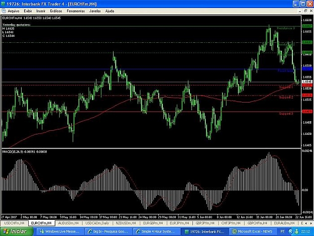Click to Enlarge

Name: EURCHF.jpg
Size: 67 KB