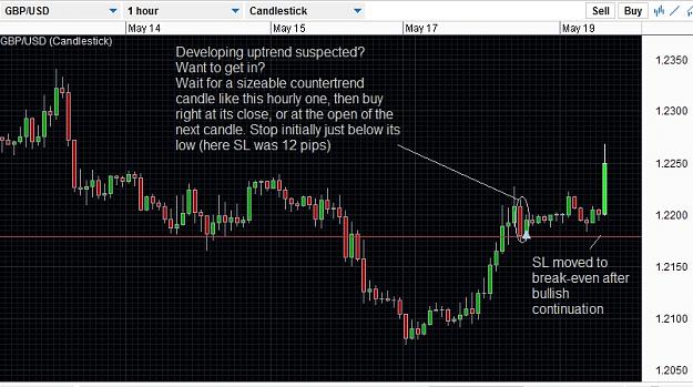 Click to Enlarge

Name: GBPUSD get in long.jpg
Size: 172 KB