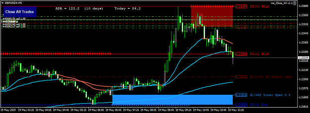 Click to Enlarge

Name: GBPUSD#M5.png
Size: 35 KB