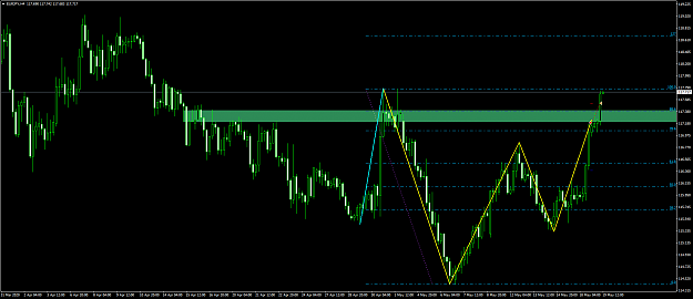Click to Enlarge

Name: eurjpy 8.png
Size: 77 KB