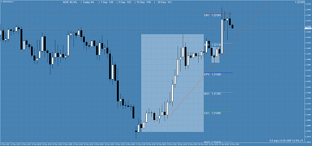 Click to Enlarge

Name: GBPUSD()H1.png
Size: 87 KB