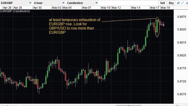 Click to Enlarge

Name: EURGBP exhaustion candle.jpg
Size: 164 KB