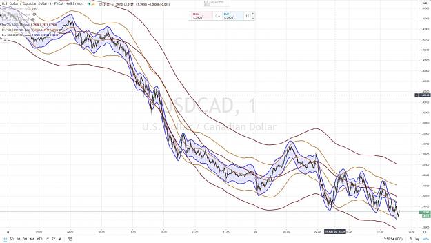 Click to Enlarge

Name: USDCAD 1 mn 19 MAY 2020.jpg
Size: 158 KB
