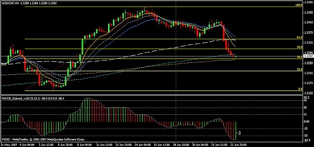 Click to Enlarge

Name: chart.jpg
Size: 50 KB