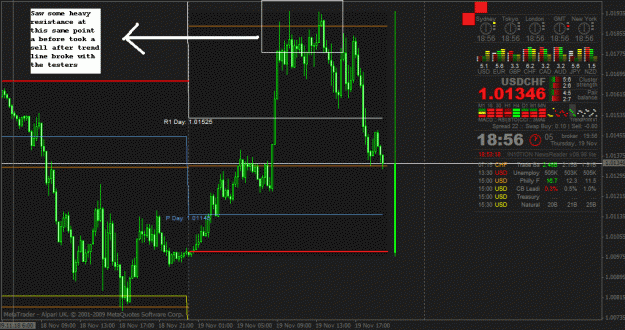 Click to Enlarge

Name: usdchf19th november analysis.gif
Size: 36 KB