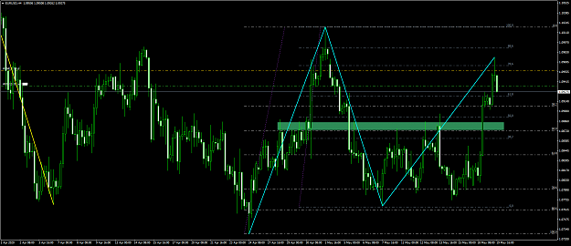 Click to Enlarge

Name: eurusd 60.png
Size: 47 KB