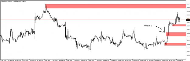 Click to Enlarge

Name: eurusd_h1.png
Size: 35 KB