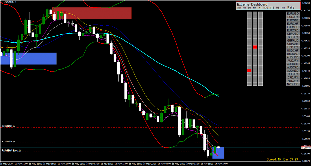 Click to Enlarge

Name: USDCADH1.png
Size: 67 KB