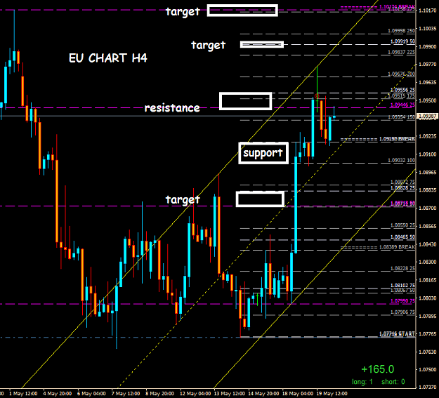 Click to Enlarge

Name: eurusd h4.PNG
Size: 60 KB