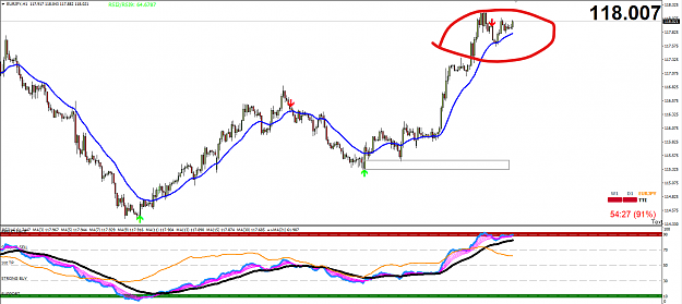 Click to Enlarge

Name: EURJPY.png
Size: 56 KB