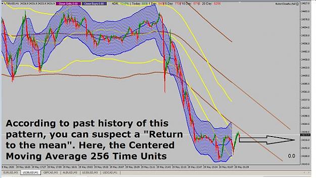 Click to Enlarge

Name: SWEDE RETURN TO THE MEAN CMA 256.jpg
Size: 61 KB