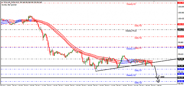 Click to Enlarge

Name: dxh1.png
Size: 29 KB