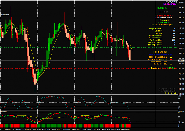 Click to Enlarge

Name: USDCHF May 20 H4 trade update BE 20-5-2020 5-39-00 pm.png
Size: 55 KB
