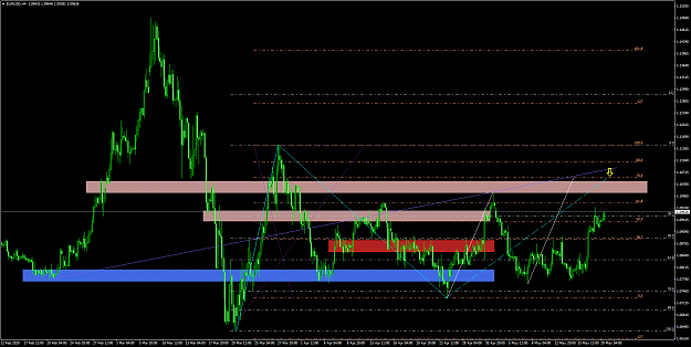 Click to Enlarge

Name: eurusd 61.png
Size: 93 KB