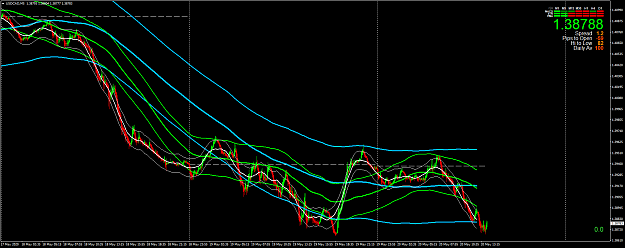 Click to Enlarge

Name: USDCADM5b.png
Size: 79 KB