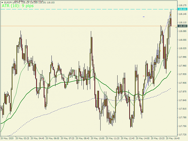 Click to Enlarge

Name: EURJPY.proM5.png
Size: 41 KB