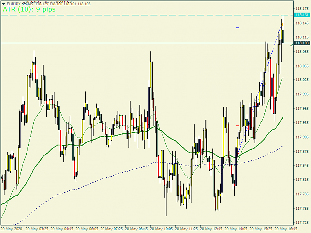 Click to Enlarge

Name: EURJPY.proM5.png
Size: 41 KB