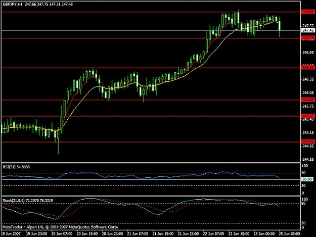 Click to Enlarge

Name: gbpjpy.jpg
Size: 62 KB