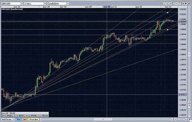 Click to Enlarge

Name: Trendline as Fibo .jpg
Size: 64 KB
