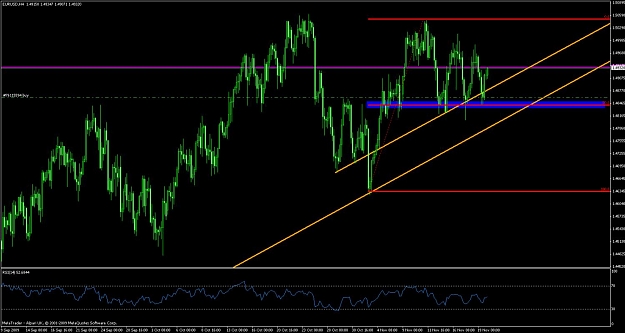 Click to Enlarge

Name: euronov19.jpg
Size: 118 KB