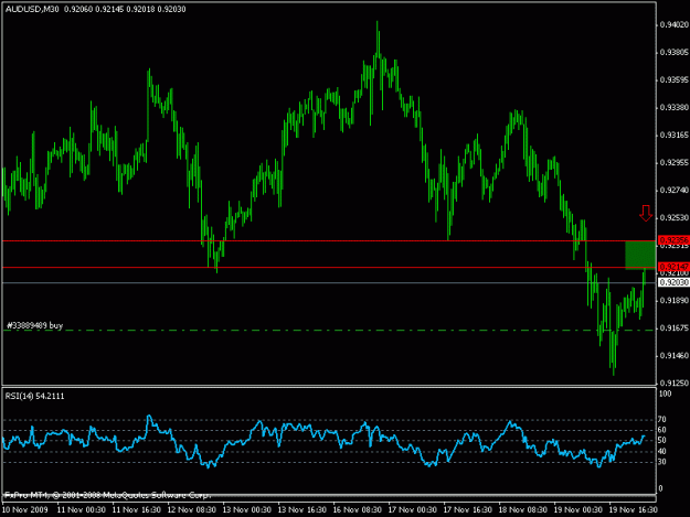 Click to Enlarge

Name: audusd14.gif
Size: 14 KB