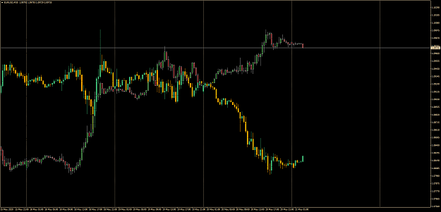 Click to Enlarge

Name: EURUSDM30.png
Size: 60 KB