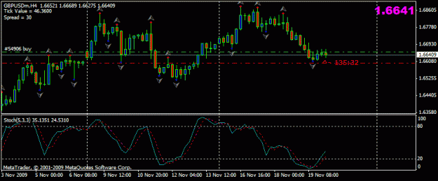 Click to Enlarge

Name: gbpusd4h.gif
Size: 15 KB