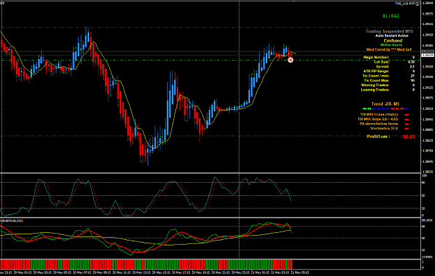Click to Enlarge

Name: USDCAD May 21 M15 TP SL example 21-5-2020 12-28-23 pm.png
Size: 47 KB
