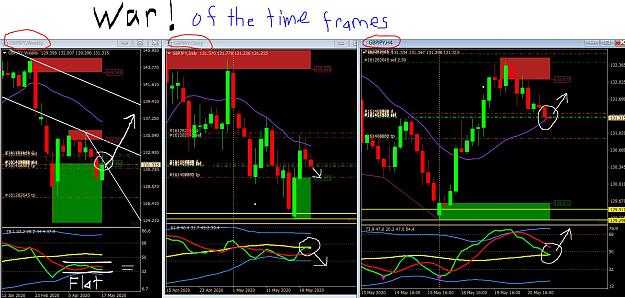Click to Enlarge

Name: 5 21 20 gj war of the time frames.JPG
Size: 257 KB