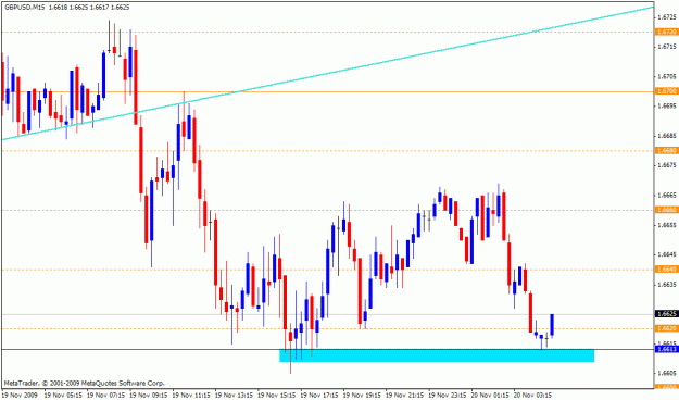 Click to Enlarge

Name: gbpusd.gif
Size: 20 KB
