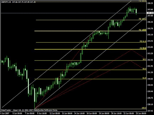 Click to Enlarge

Name: gbpjpy4.jpg
Size: 54 KB