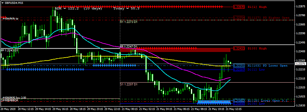 Click to Enlarge

Name: GBPUSD#M15.png
Size: 38 KB