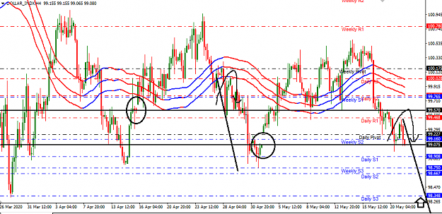 Click to Enlarge

Name: dxh4.png
Size: 39 KB