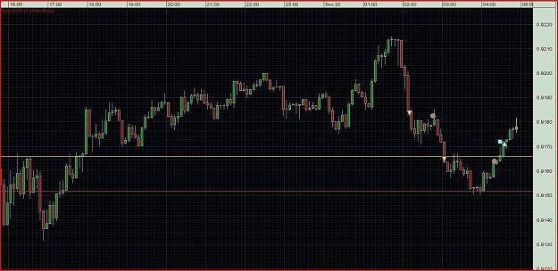 Click to Enlarge

Name: audusd_11_19_2009.1.JPG
Size: 166 KB
