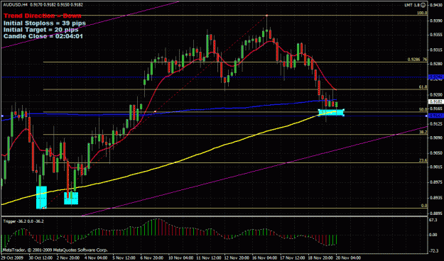 Click to Enlarge

Name: audusd.gif
Size: 37 KB