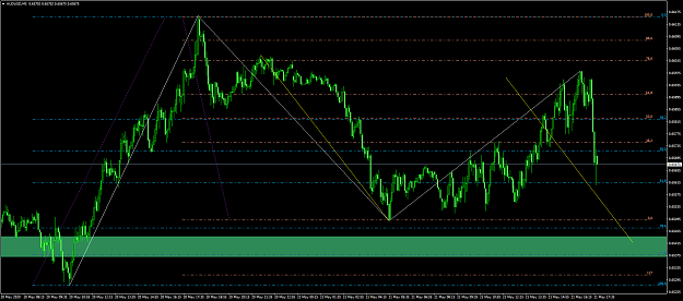 Click to Enlarge

Name: audusd 11.png
Size: 85 KB