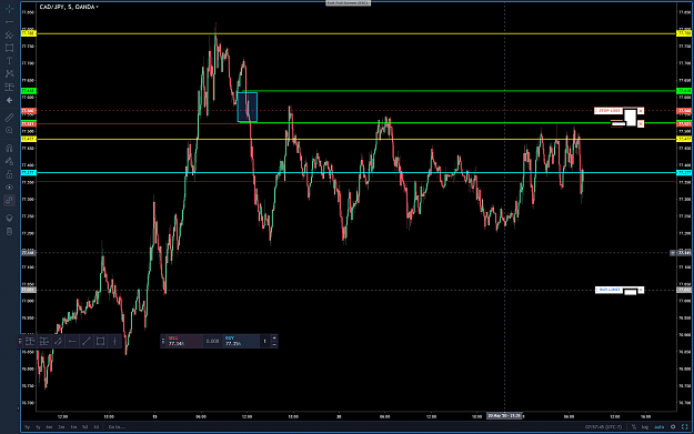 Click to Enlarge

Name: cadjpy.png
Size: 75 KB
