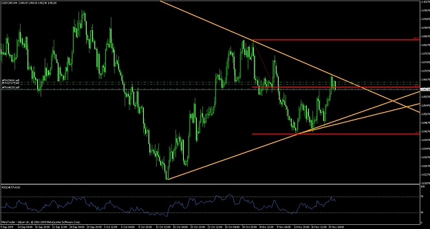 Click to Enlarge

Name: usdcdn.jpg
Size: 119 KB