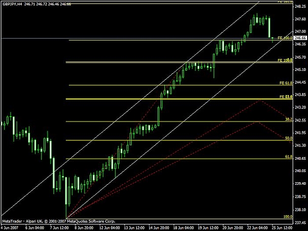 Click to Enlarge

Name: gbpjpy2.jpg
Size: 54 KB