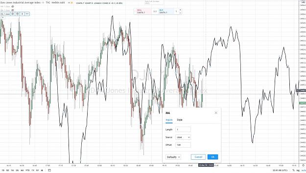 Click to Enlarge

Name: DOW FLD 256 OFSSETTED 128.jpg
Size: 164 KB