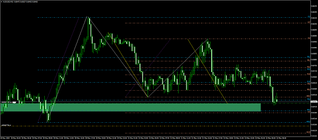 Click to Enlarge

Name: audusd 12.png
Size: 50 KB