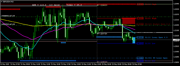 Click to Enlarge

Name: GBPUSD#M15.png
Size: 43 KB