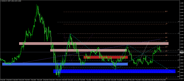 Click to Enlarge

Name: eurusd 65.png
Size: 86 KB
