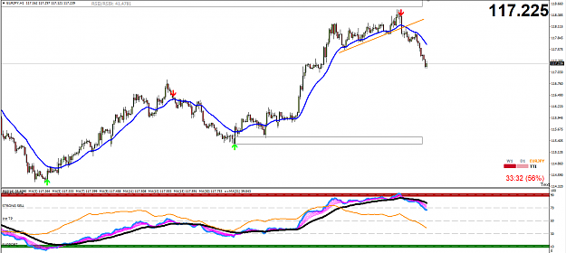 Click to Enlarge

Name: EURJPY.png
Size: 47 KB