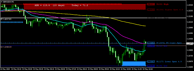 Click to Enlarge

Name: GBPUSD#M5.png
Size: 31 KB