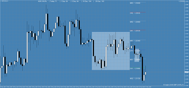 Click to Enlarge

Name: GBPUSD()H1.png
Size: 95 KB