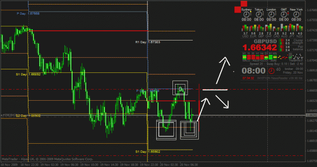 Click to Enlarge

Name: gbpusd 20th november analysis.gif
Size: 35 KB