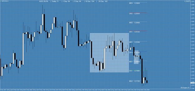 Click to Enlarge

Name: GBPUSD()H1.png
Size: 94 KB